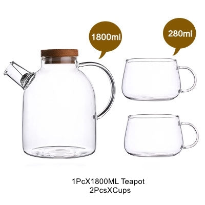 Large Capacity Drinkware Glass Teapot Set - SQN station